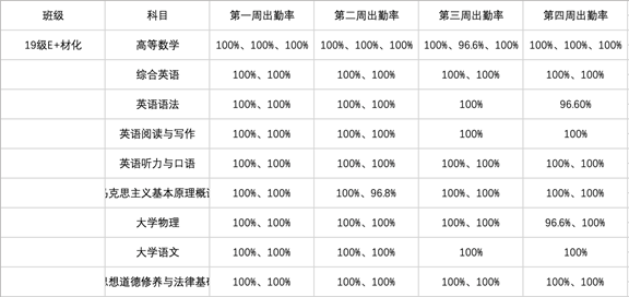 圖片包含 游戲機描述已自動生成